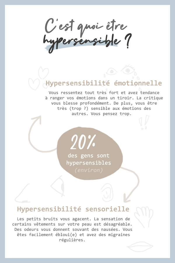 être hypersensible